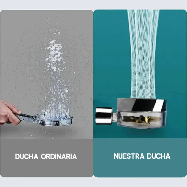 Cabezal de ducha con turbina - Imagen 3