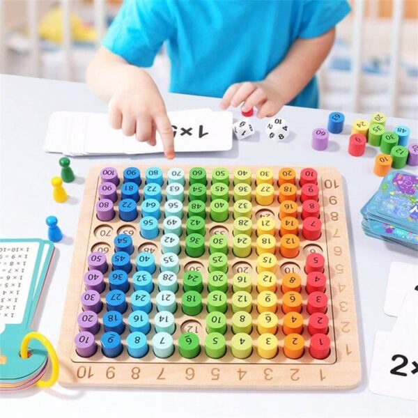 Tablero de multiplicación Montessori - Imagen 4