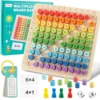 Tablero de multiplicación Montessori