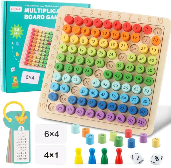 Tablero de multiplicación Montessori